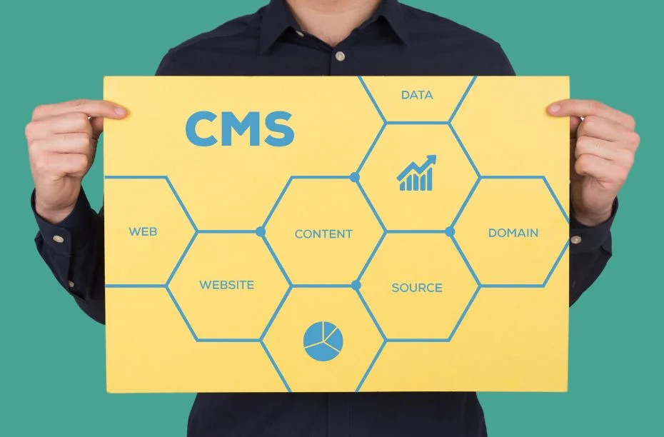 Content Management Systeem