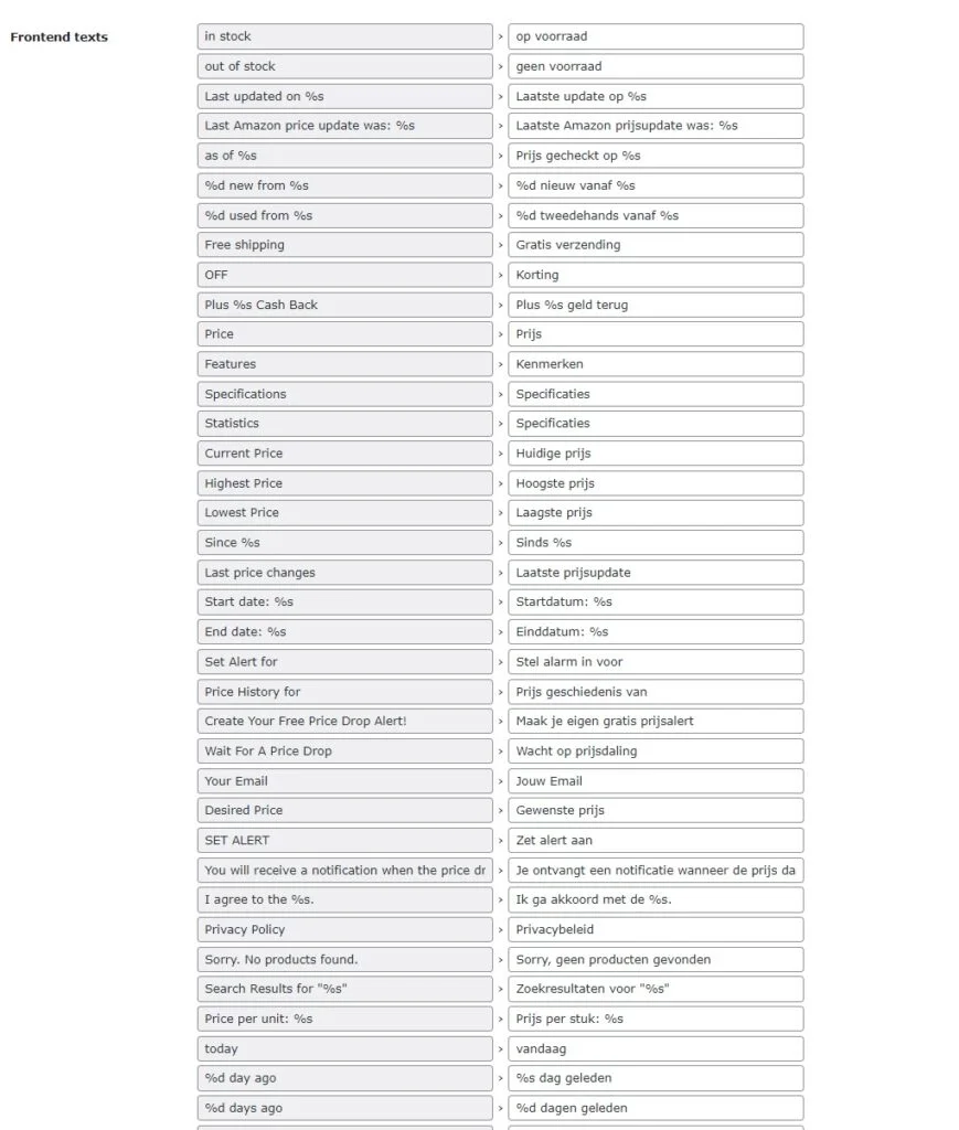 Vertalingen content egg plugin